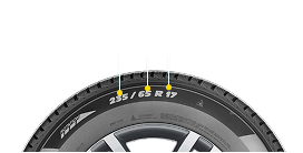 Medidas del neumático